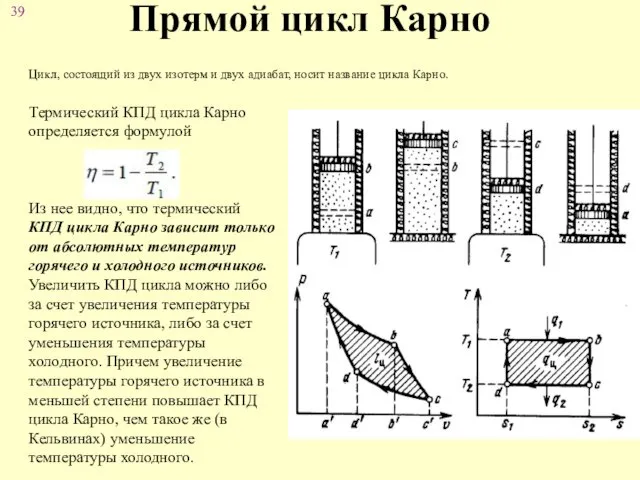 Прямой цикл Карно Цикл, состоящий из двух изотерм и двух