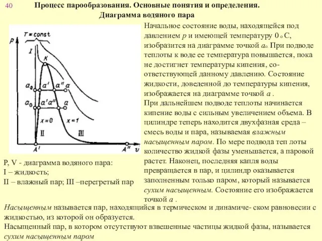 Процесс парообразования. Основные понятия и определения. Диаграмма водяного пара Р,