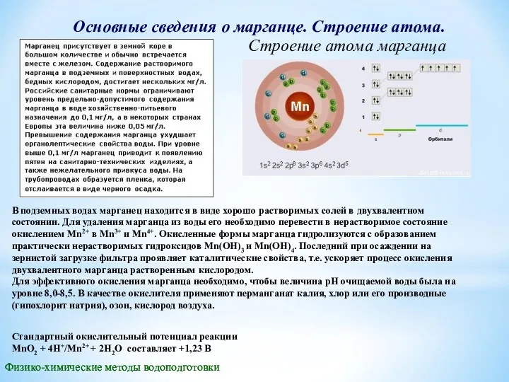 Физико-химические методы водоподготовки Основные сведения о марганце. Строение атома. Физико-химические методы водоподготовки Строение