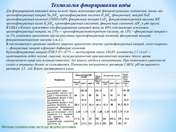 Физико-химические методы водоподготовки Технология фторирования воды Для фторирования питьевой воды