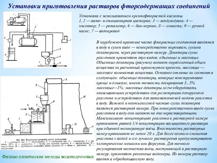 Физико-химические методы водоподготовки Установки приготовления растворов фторсодержащих соединений Установка с использованием кремнефтористой кислоты