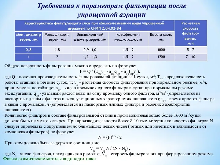 Требования к параметрам фильтрации после упрощенной аэрации Общую поверхность фильтрования можно определить по