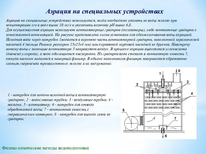 Аэрация на специальных устройствах Аэрация на специальных устройствах используется, когда