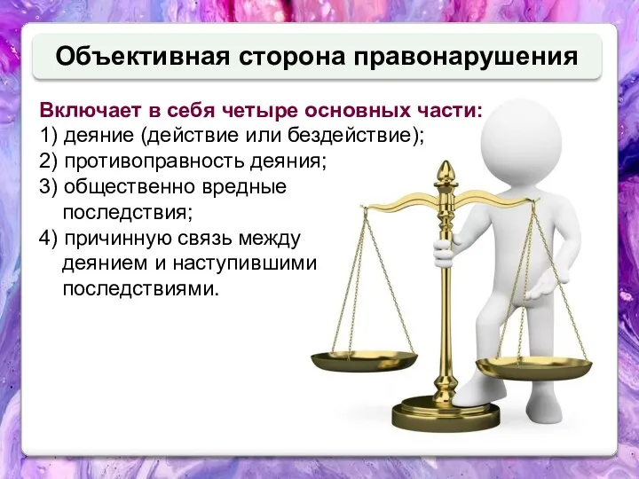 Включает в себя четыре основных части: 1) деяние (действие или бездействие); 2) противоправность