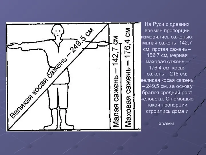 На Руси с древних времен пропорции измерялись саженью: малая сажень