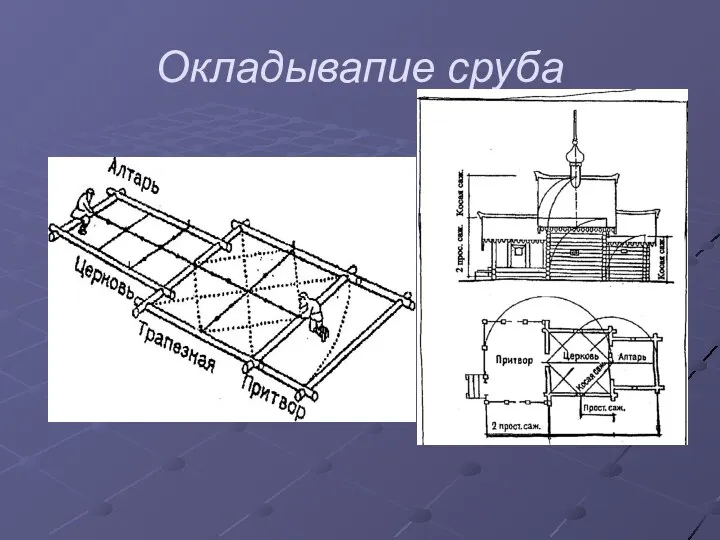 Окладывапие сруба