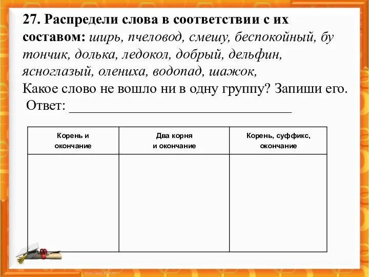 27. Распредели слова в соответ­ствии с их составом: ширь, пче­ловод,