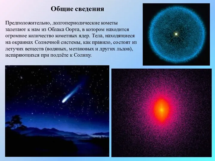 Общие сведения Предположительно, долгопериодические кометы залетают к нам из Облака
