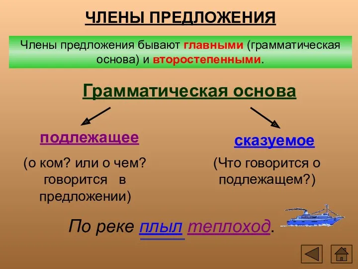 ЧЛЕНЫ ПРЕДЛОЖЕНИЯ Члены предложения бывают главными (грамматическая основа) и второстепенными.