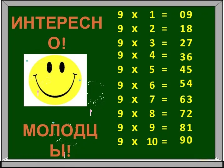 9 х = 1 9 х = 2 9 х