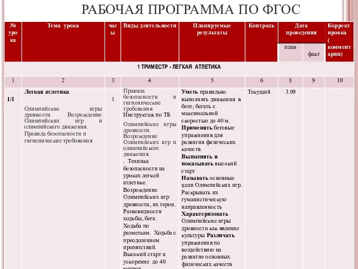 РАБОЧАЯ ПРОГРАММА ПО ФГОС