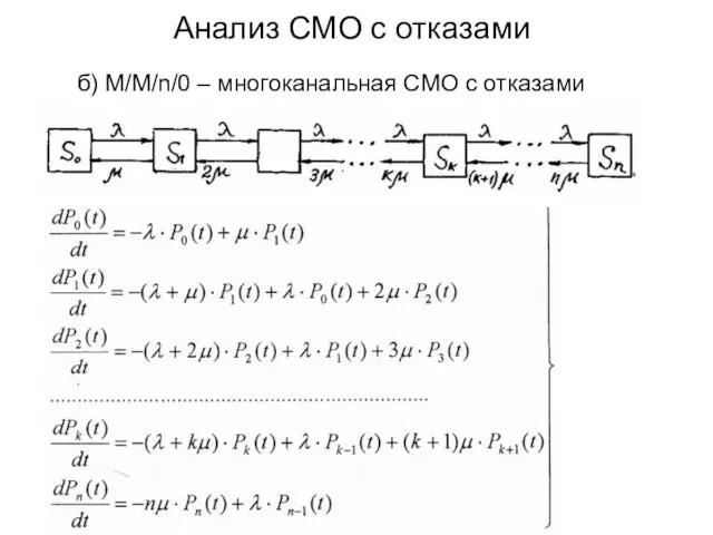 Анализ СМО с отказами б) M/M/n/0 – многоканальная СМО с отказами
