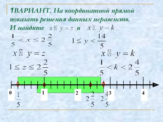 1ВАРИАНТ. На координатной прямой показать решения данных неравенств. И найдите и