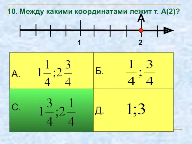 10. Между какими координатами лежит т. А(2)? С. 1 2 А