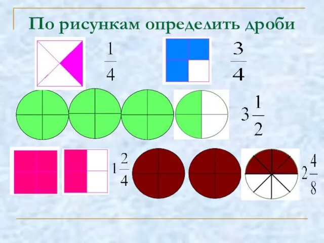 По рисункам определить дроби