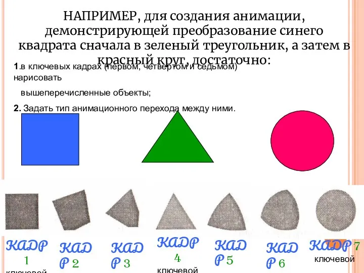 НАПРИМЕР, для создания анимации, демонстрирующей преобразование синего квадрата сначала в зеленый треугольник, а