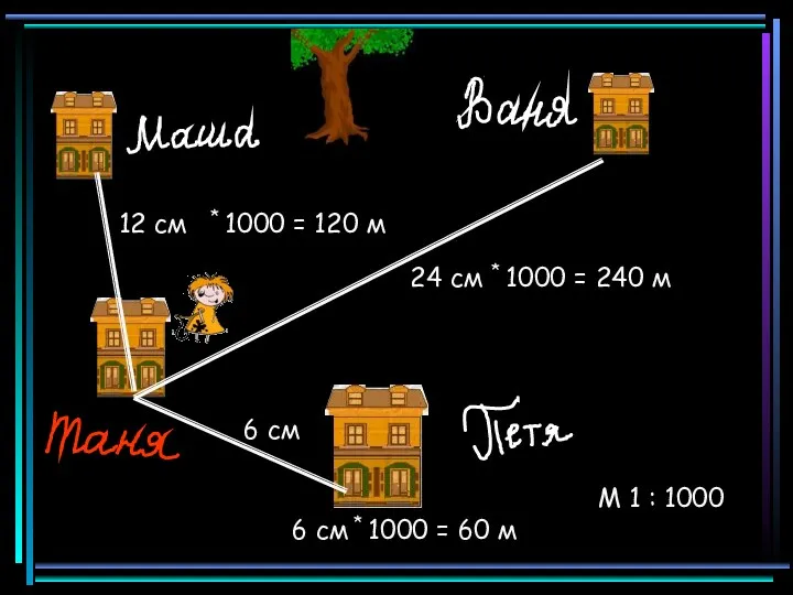 М 1 : 1000 24 см 12 см * 1000