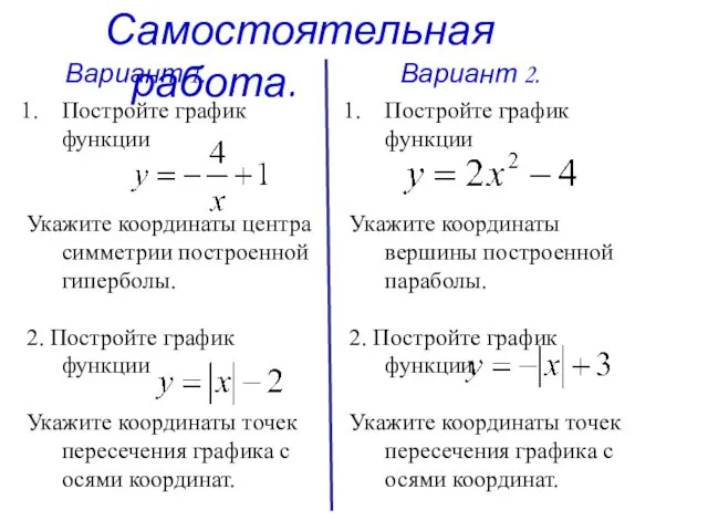 Самостоятельная работа. Постройте график функции