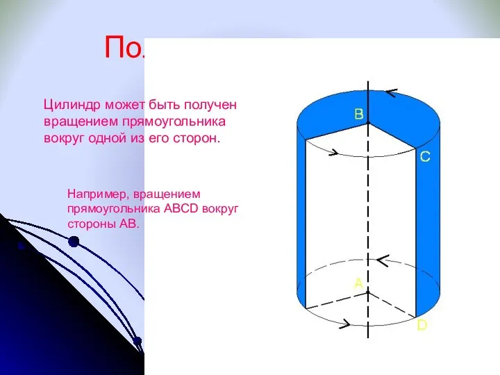 Получение цилиндра Цилиндр может быть получен вращением прямоугольника вокруг одной