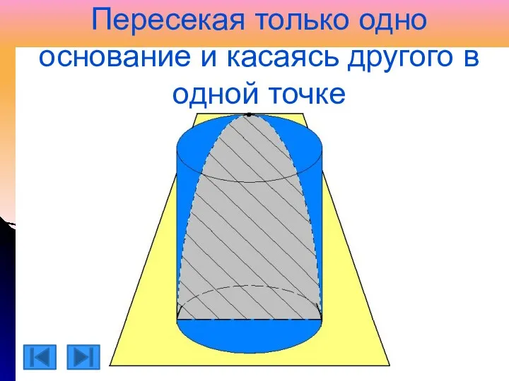 Пересекая только одно основание и касаясь другого в одной точке