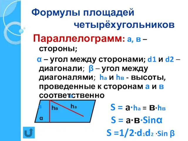 Формулы площадей четырёхугольников Параллелограмм: а, в – стороны; α –