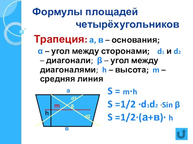 Формулы площадей четырёхугольников Трапеция: а, в – основания; α –