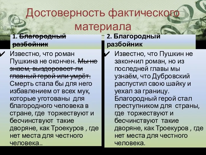 Достоверность фактического материала 1. Благородный разбойник Известно, что роман Пушкина