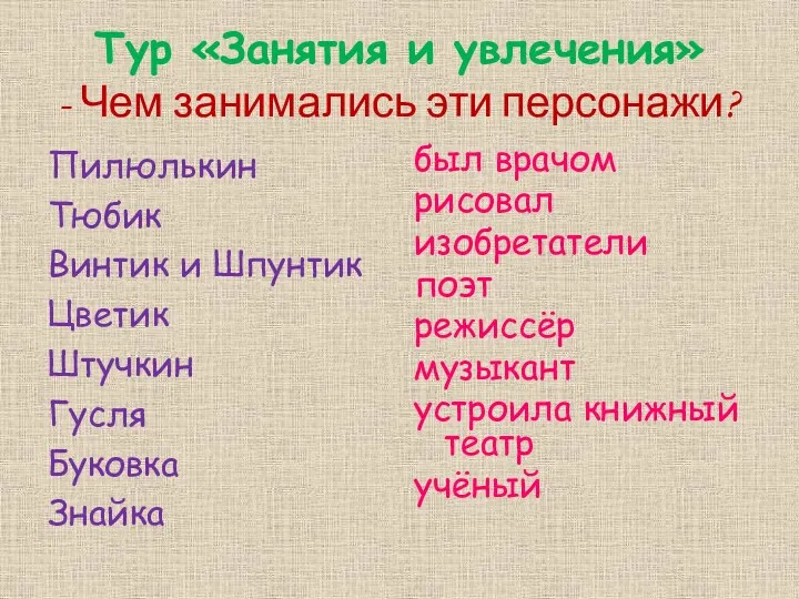 Тур «Занятия и увлечения» - Чем занимались эти персонажи? Пилюлькин