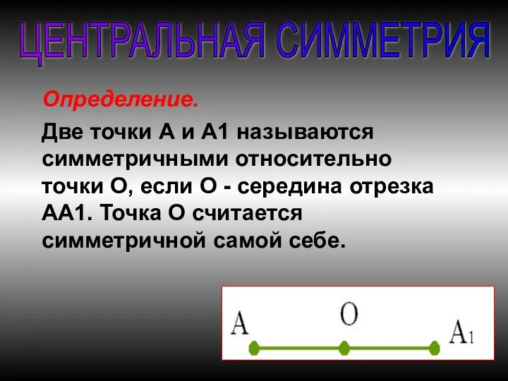 Определение. Две точки А и А1 называются симметричными относительно точки