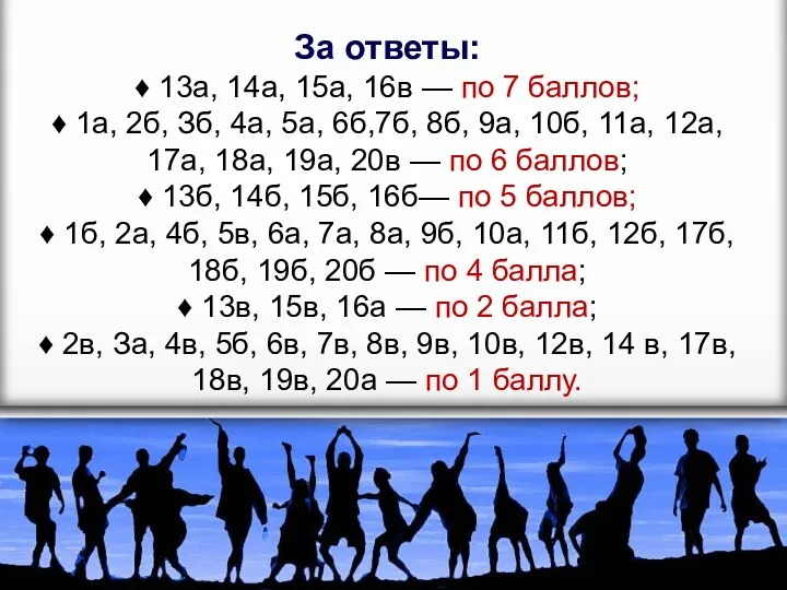 За ответы: ♦ 13а, 14а, 15а, 16в — по 7