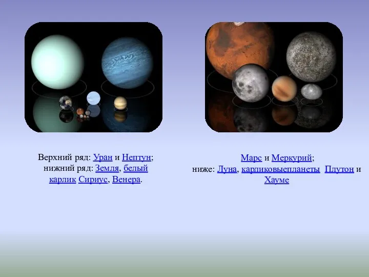 Верхний ряд: Уран и Нептун; нижний ряд: Земля, белый карлик