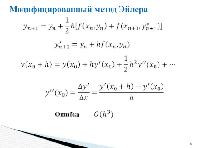 Модифицированный метод Эйлера Ошибка