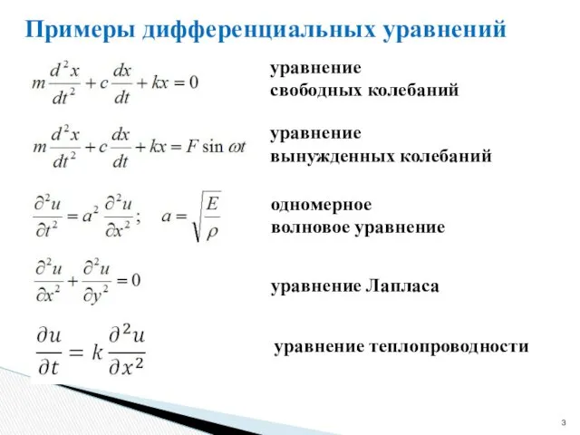 Примеры дифференциальных уравнений уравнение свободных колебаний уравнение вынужденных колебаний уравнение Лапласа одномерное волновое уравнение уравнение теплопроводности