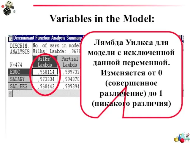 Variables in the Model: Лямбда Уилкса для модели с исключенной