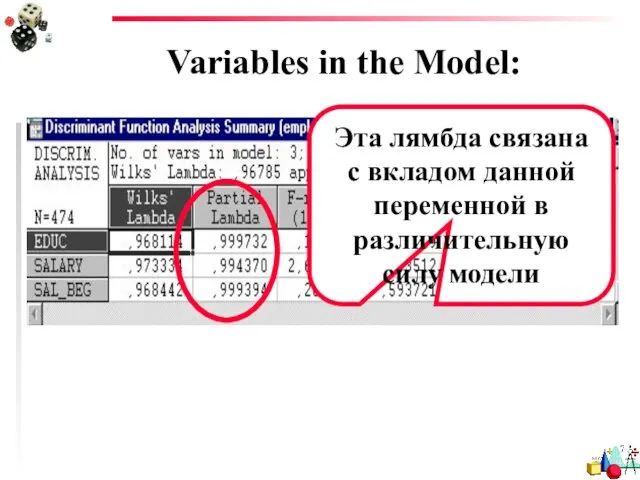 Variables in the Model: Эта лямбда связана с вкладом данной переменной в различительную силу модели