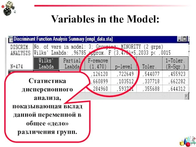 Variables in the Model: Статистика дисперсионного анализа, показывающая вклад данной переменной в общее «дело» различения групп.