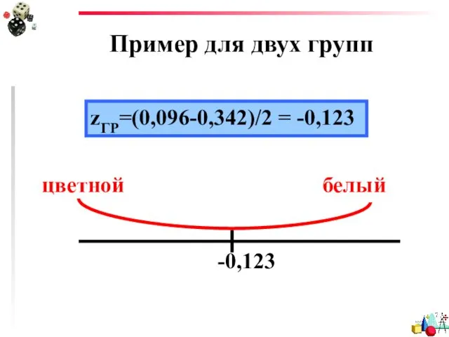 Пример для двух групп zГР=(0,096-0,342)/2 = -0,123 -0,123 цветной белый