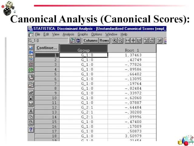 Canonical Analysis (Canonical Scores):