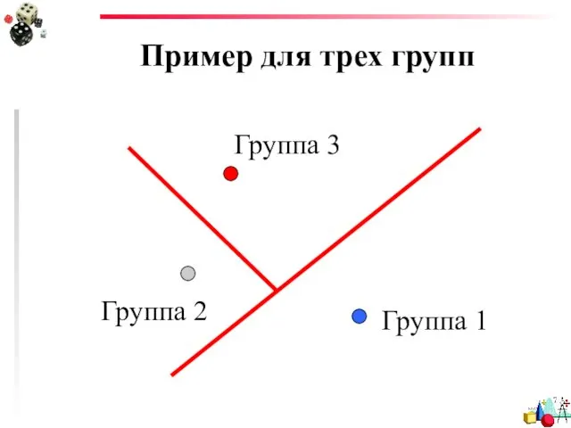 Пример для трех групп Группа 2 Группа 1 Группа 3