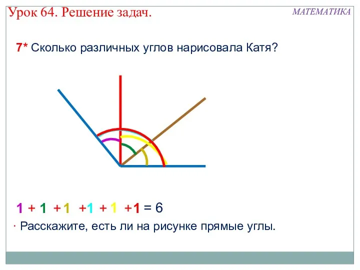 1 1 1 1 1 1 7* Сколько различных углов