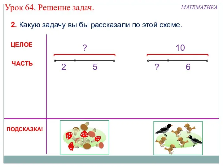 2. Какую задачу вы бы рассказали по этой схеме. ЦЕЛОЕ