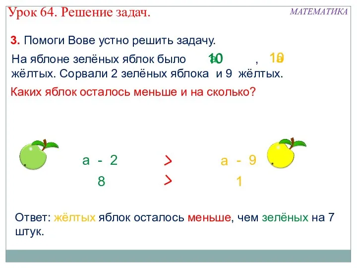 а - 9 а - 2 На яблоне зелёных яблок