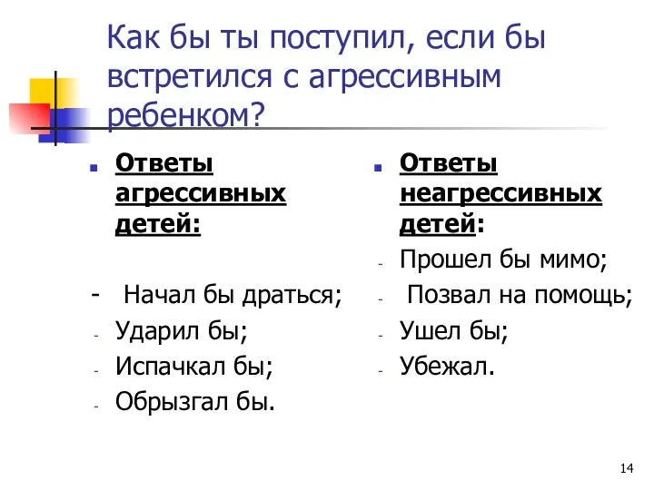 Как бы ты поступил, если бы встретился с агрессивным ребенком?