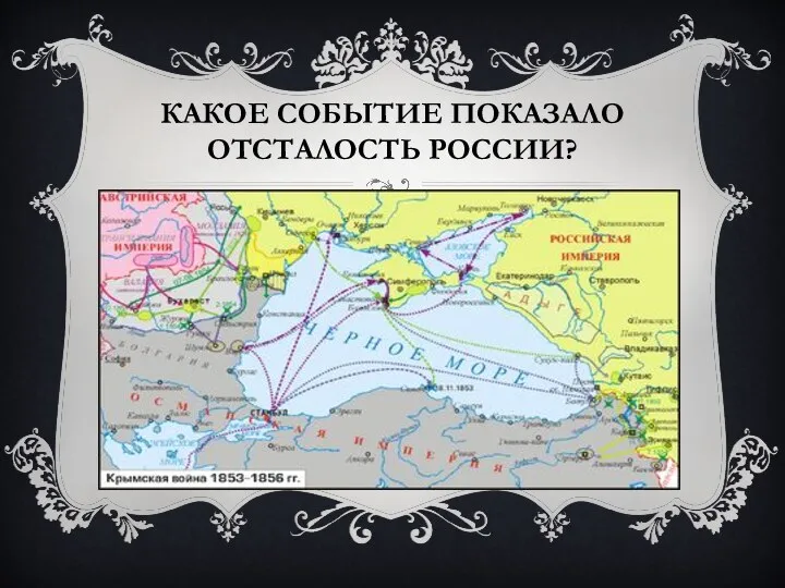 Какое событие показало отсталость россии?