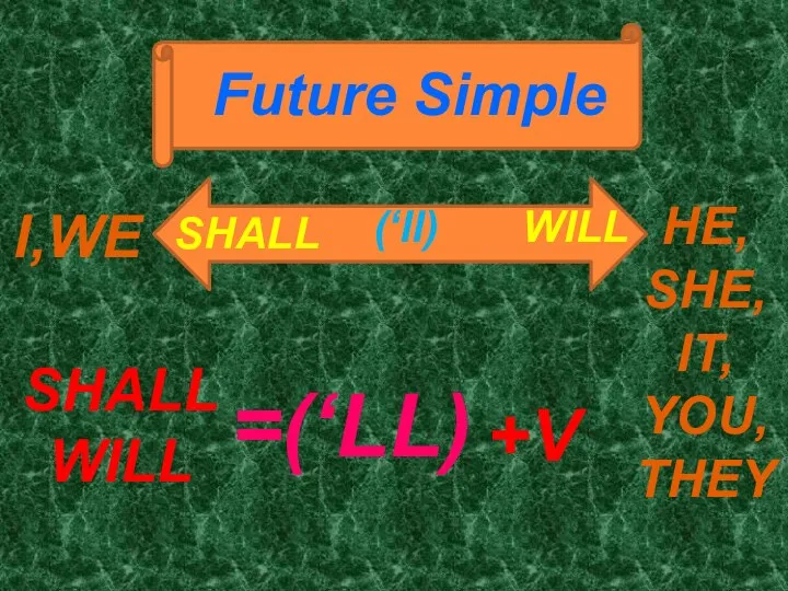 Future Simple SHALL WILL (‘ll) I,WE HE, SHE, IT, YOU, THEY Shall Will =(‘ll) +V