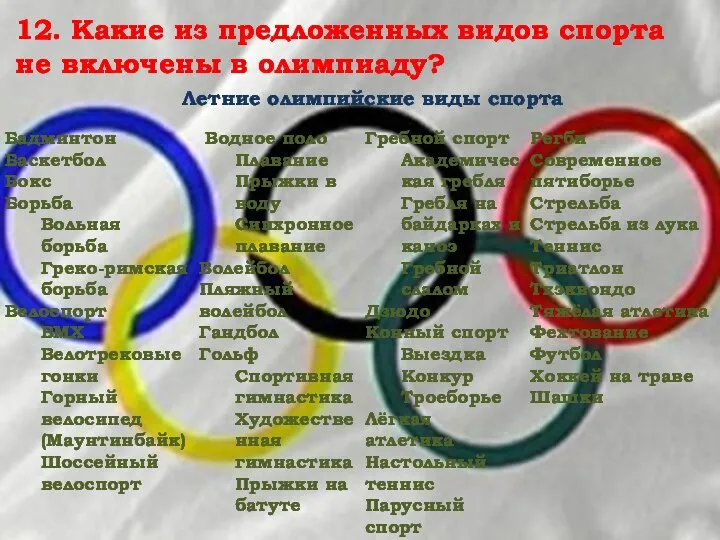 12. Какие из предложенных видов спорта не включены в олимпиаду? Летние олимпийские виды спорта