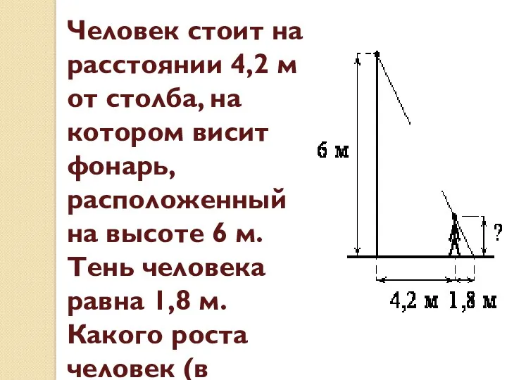 Человек стоит на расстоянии 4,2 м от столба, на котором висит фонарь, расположенный