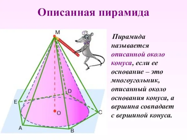 Пирамида называется описанной около конуса, если ее основание – это многоугольник, описанный около