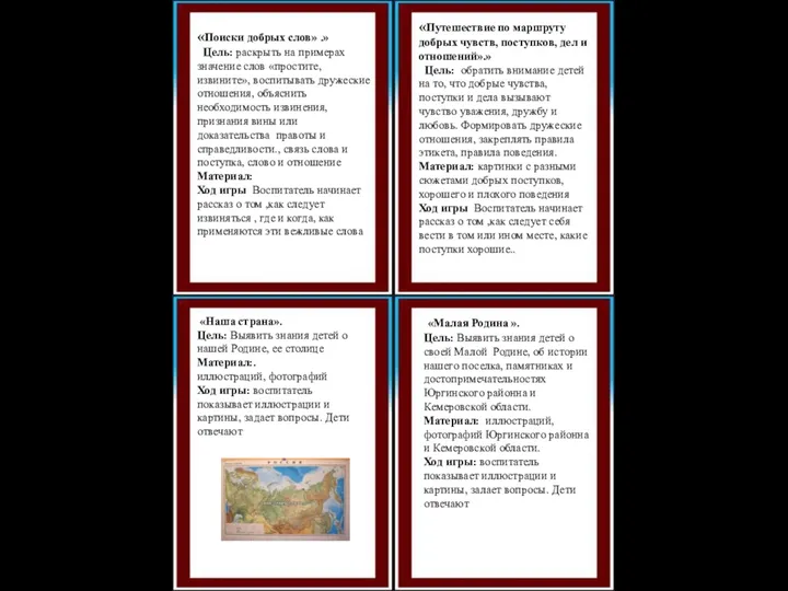 «Наша страна». Цель: Выявить знания детей о нашей Родине, ее столице Материал:. иллюстраций,