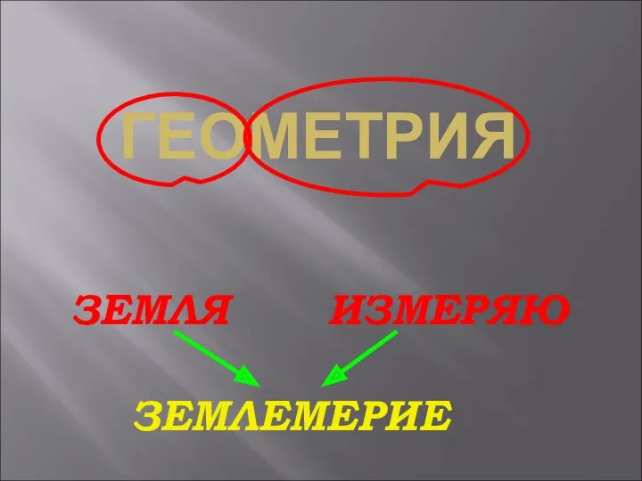 ГЕОМЕТРИЯ ЗЕМЛЯ ИЗМЕРЯЮ ЗЕМЛЕМЕРИЕ